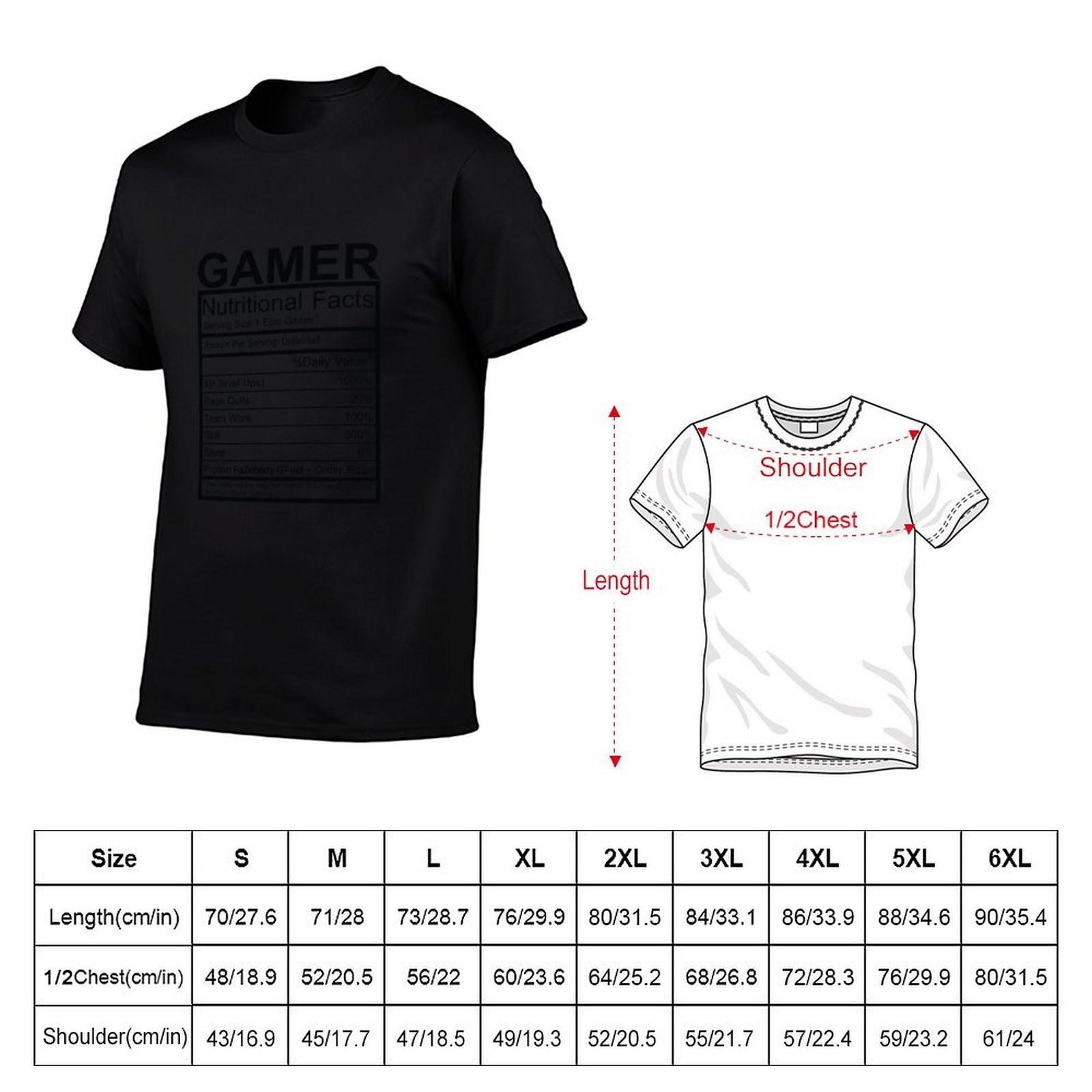 Gamer Nutritional Facts Chart  – The Nutrition Fitness Bewertung und Preis