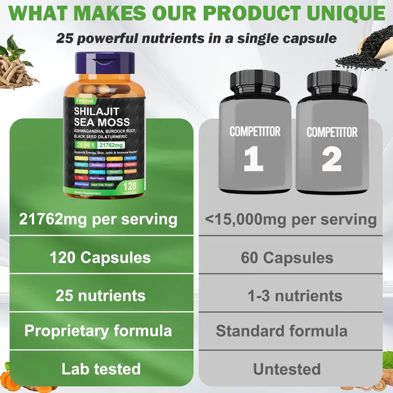 Fmlave 25 in 1 Meeresmoos-Schw – Black Seed Oil Capsule Bewertung und Preis